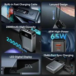 Зовнішній акумулятор Vention 20000mAh 65W PD,QC3.0,USB-A,1хUSB-C In/Out, with Built-in USB-C Cable, LED Display,Black (FHYB0) UA