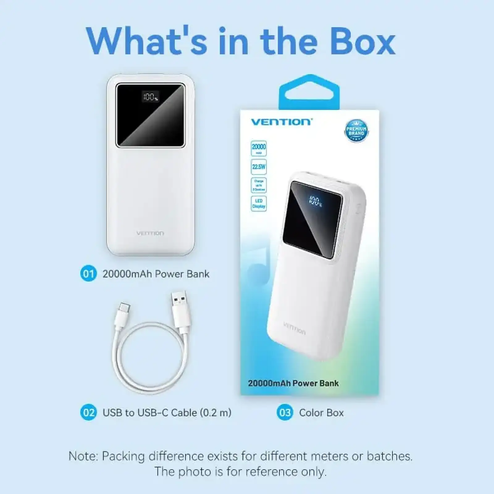 Зовнішній акумулятор Vention 20000mAh 22.5W 3A,PD,QC 3.0, Micro-USB,USB-C,2xUSB-A, LED Display White (FHLW0) UA
