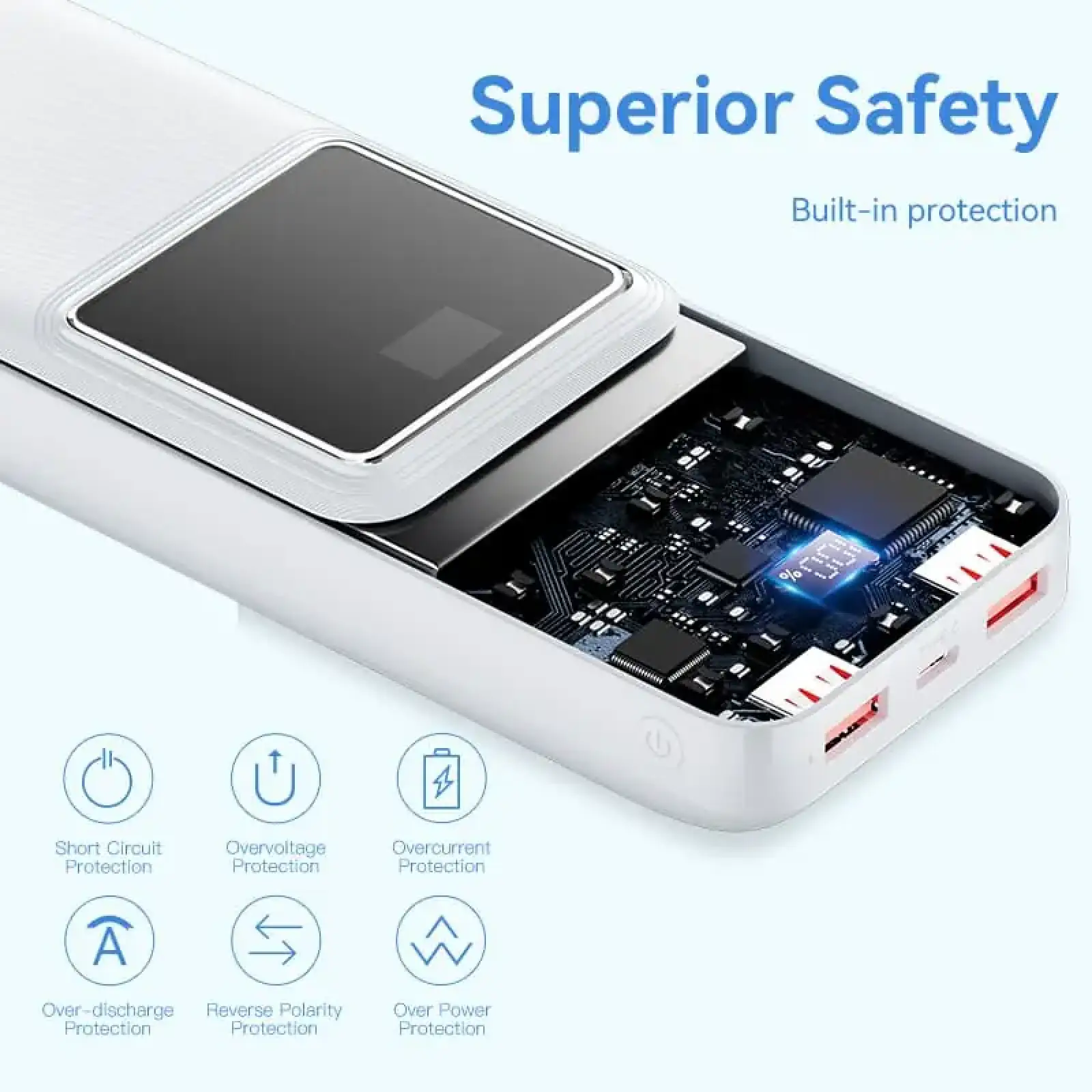 Зовнішній акумулятор Vention 20000mAh 22.5W 3A,PD,QC 3.0, Micro-USB,USB-C,2xUSB-A, LED Display White (FHLW0) UA