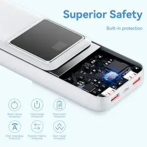 Зовнішній акумулятор Vention 20000mAh 22.5W 3A,PD,QC 3.0, Micro-USB,USB-C,2xUSB-A, LED Display White (FHLW0) UA
