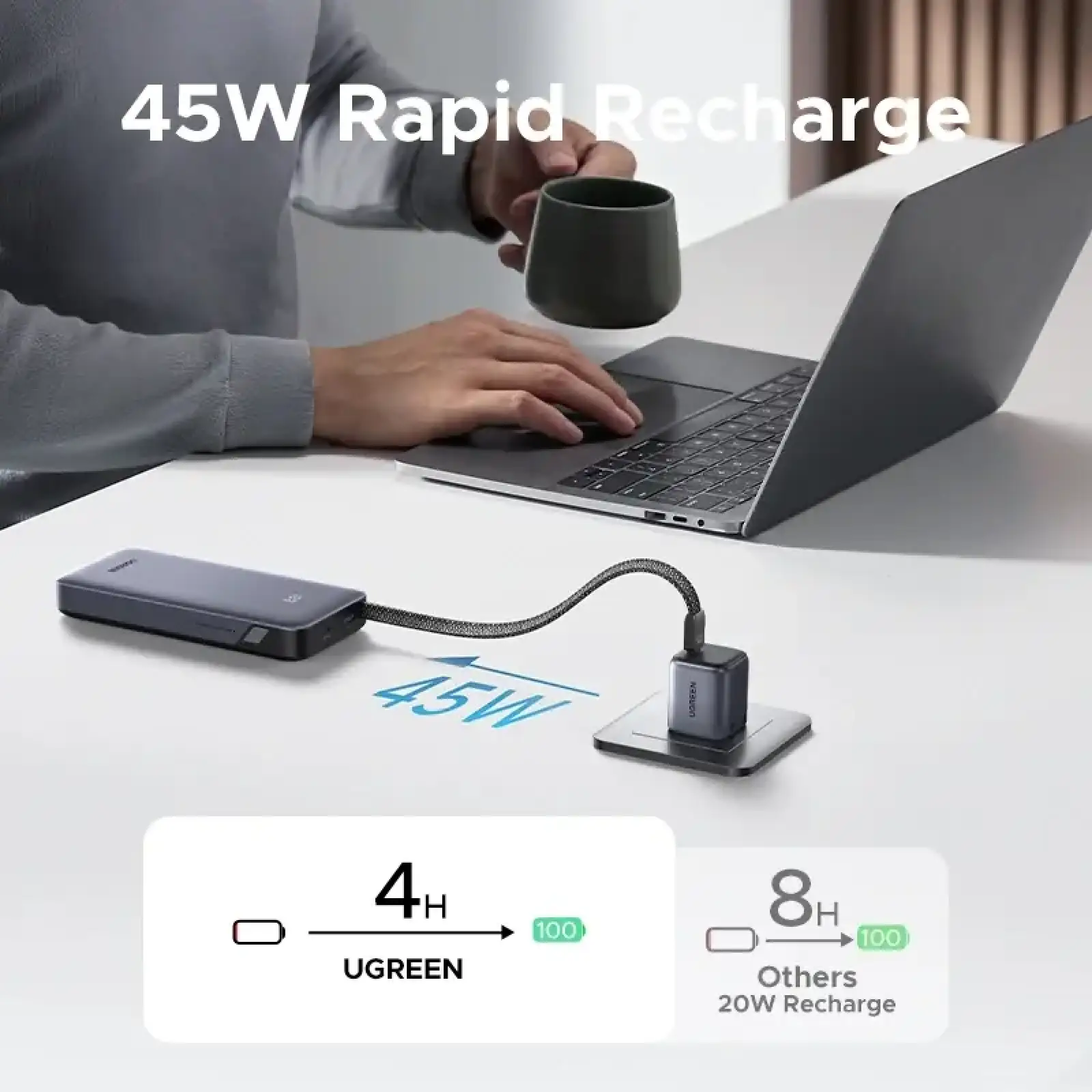 Зовнішній акумулятор Ugreen (55988B) UA