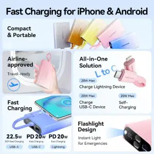 Внешний аккумулятор Vention 10000mAh 22,5W PD, USB-A, USB-C In/Out, Lightning In/Out, Blue (FHZL0) UA