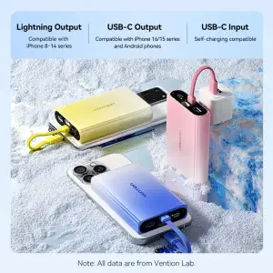Внешний аккумулятор Vention 10000mAh 22,5W PD, USB-A, USB-C In/Out, Lightning In/Out, Blue (FHZL0) UA