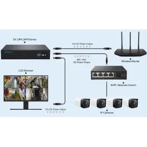 ДБЖ Marsriva DC Router UPS KP9 Pro 12xDC+PoE24V1A+USB,14V/16V/19V/24V/48V/53V 240VAC 100W 24000mAh (KP9 Pro_MARSRIVA) UA