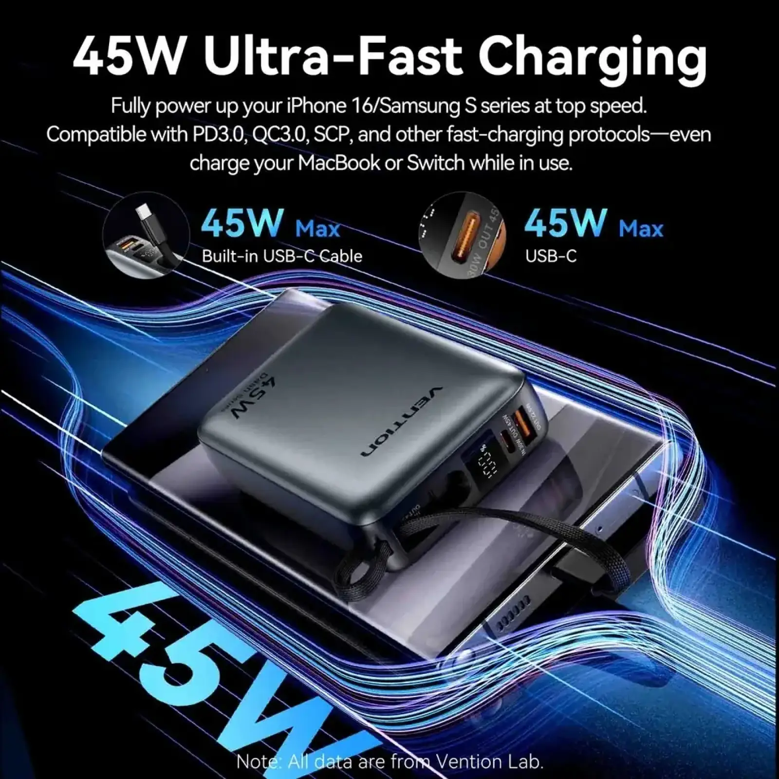 Зовнішній акумулятор Vention 20000mAh 45W PD3.1, USB-A, USB-C In/Out, with Built-in USB-C cable Gray (FHGH0) UA