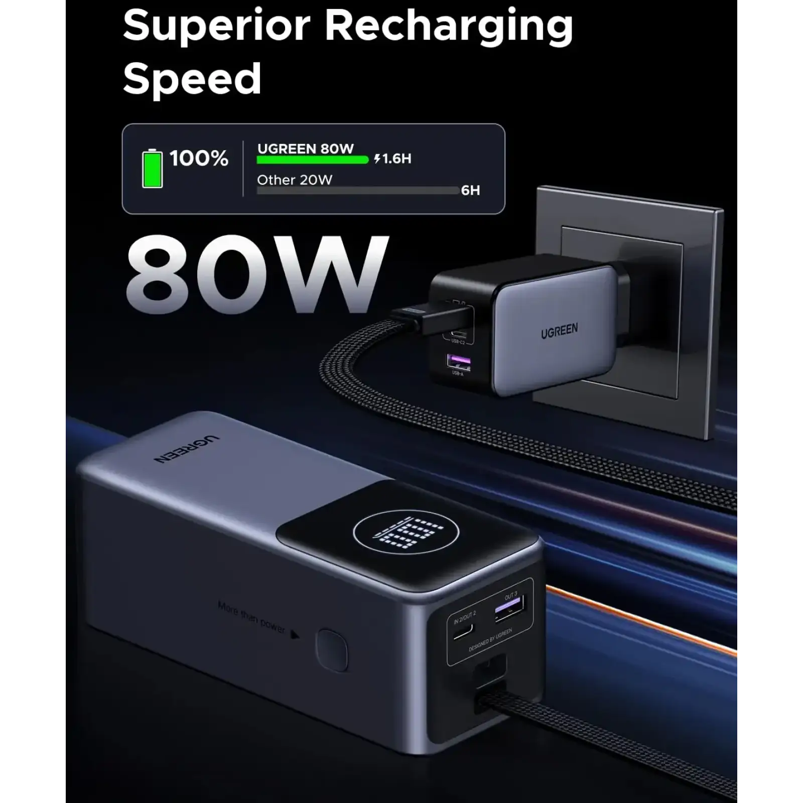 Зовнішній акумулятор Ugreen 20000mAh 130W PD/QC, USB-A, USB-С In/Out with built-in USB-C cable (PB723) Gray (55365B) UA