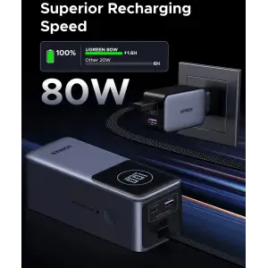 Зовнішній акумулятор Ugreen 20000mAh 130W PD/QC, USB-A, USB-С In/Out with built-in USB-C cable (PB723) Gray (55365B) UA