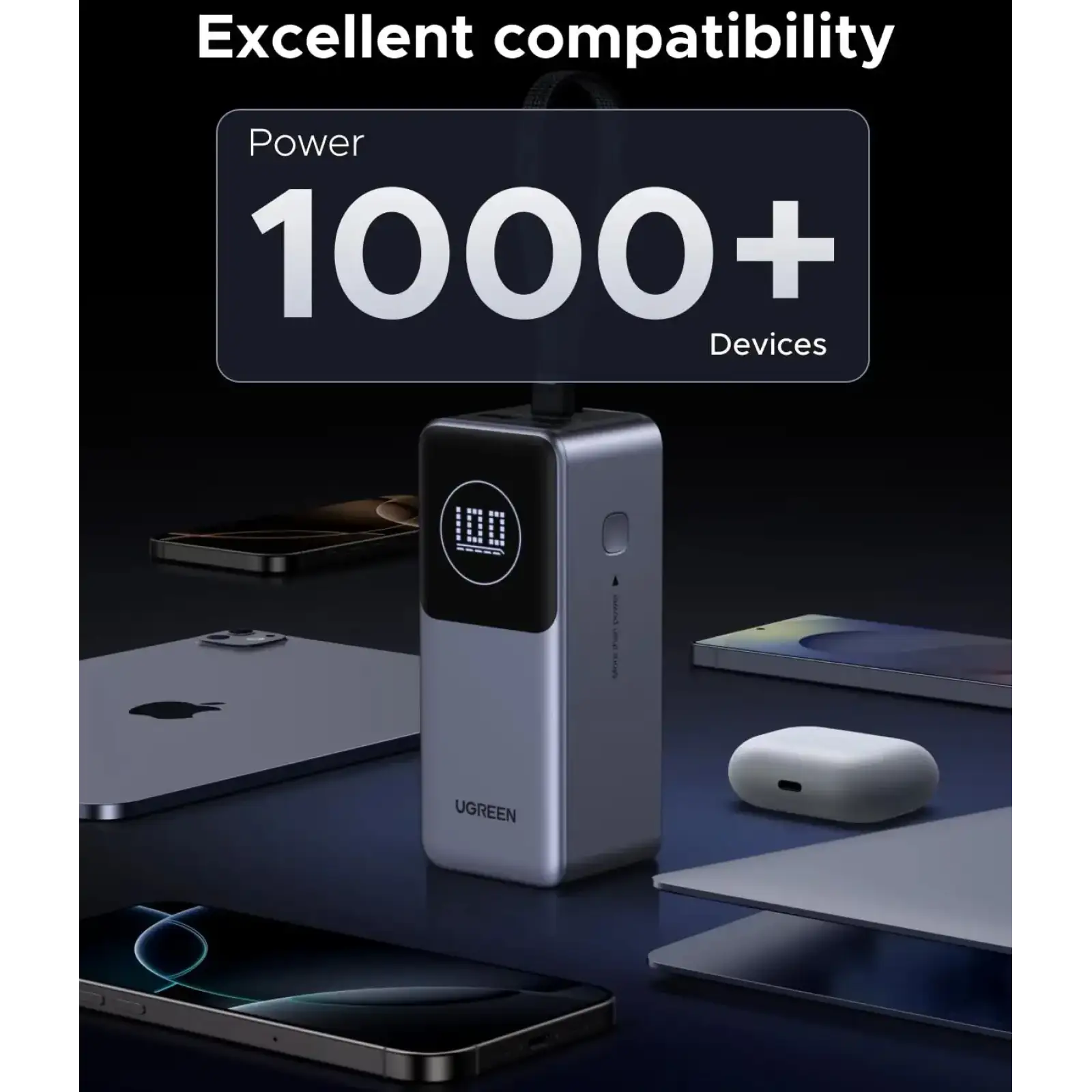 Зовнішній акумулятор Ugreen 20000mAh 130W PD/QC, USB-A, USB-С In/Out with built-in USB-C cable (PB723) Gray (55365B) UA