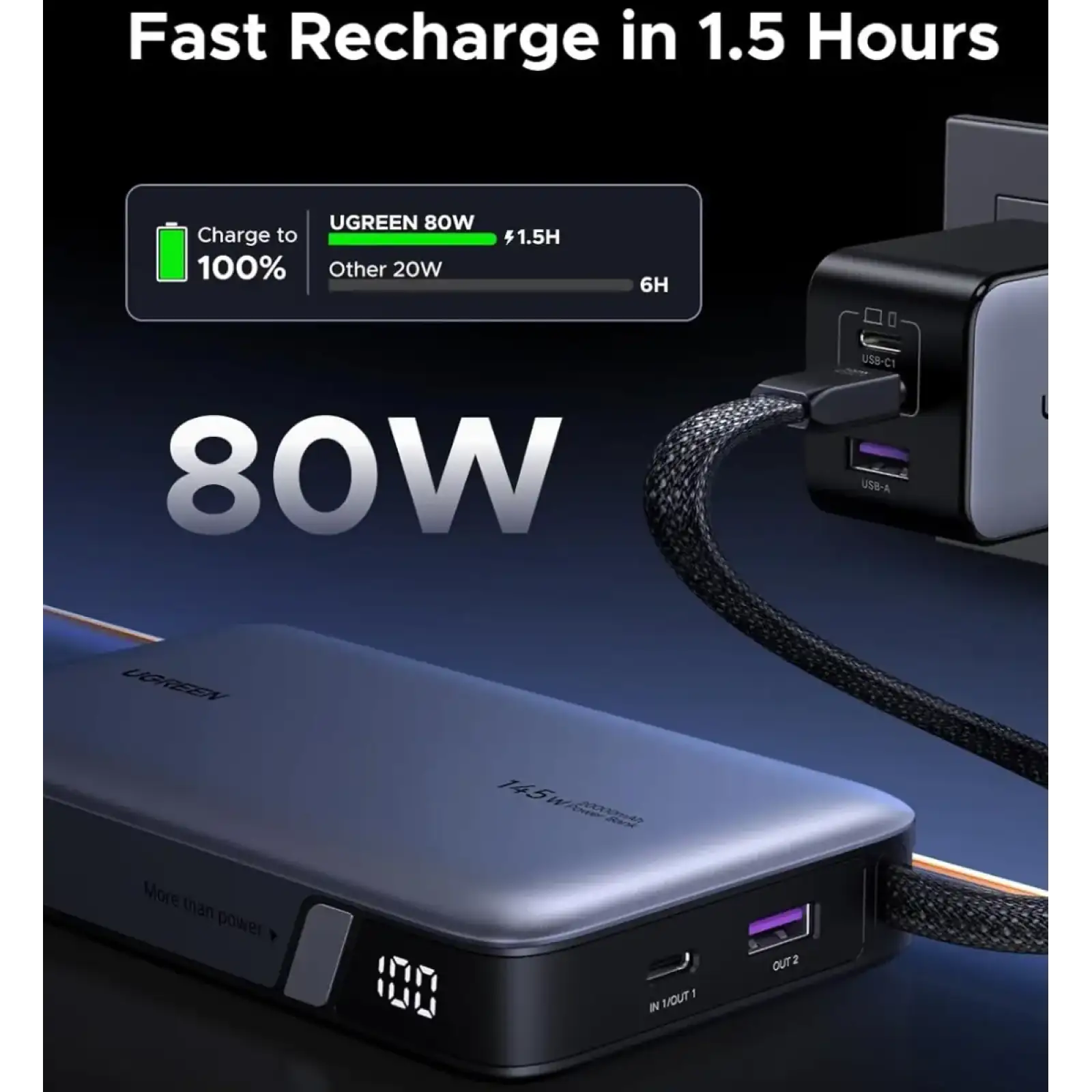 Зовнішній акумулятор Ugreen (55992B) UA