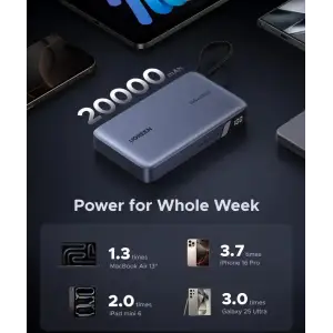 Зовнішній акумулятор Ugreen (55992B) UA