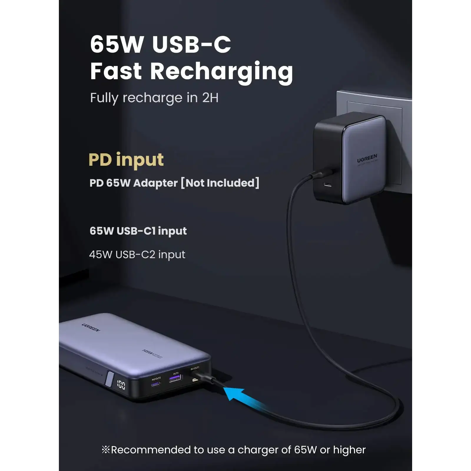 Зовнішній акумулятор Ugreen 25000mAh 145W 2xUSB C+USB A, PD3.0+QC3.0, наскрізне живлення 65Вт (PB205) (90597A) UA
