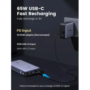 Зовнішній акумулятор Ugreen 25000mAh 145W 2xUSB C+USB A, PD3.0+QC3.0, наскрізне живлення 65Вт (PB205) (90597A) UA