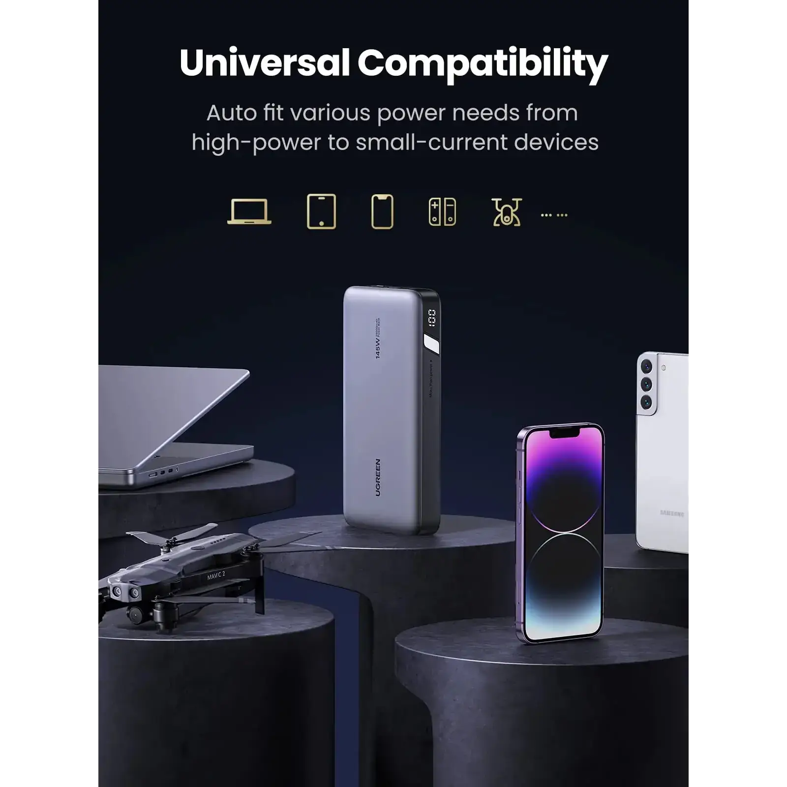 Зовнішній акумулятор Ugreen 25000mAh 145W 2xUSB C+USB A, PD3.0+QC3.0, наскрізне живлення 65Вт (PB205) (90597A) UA