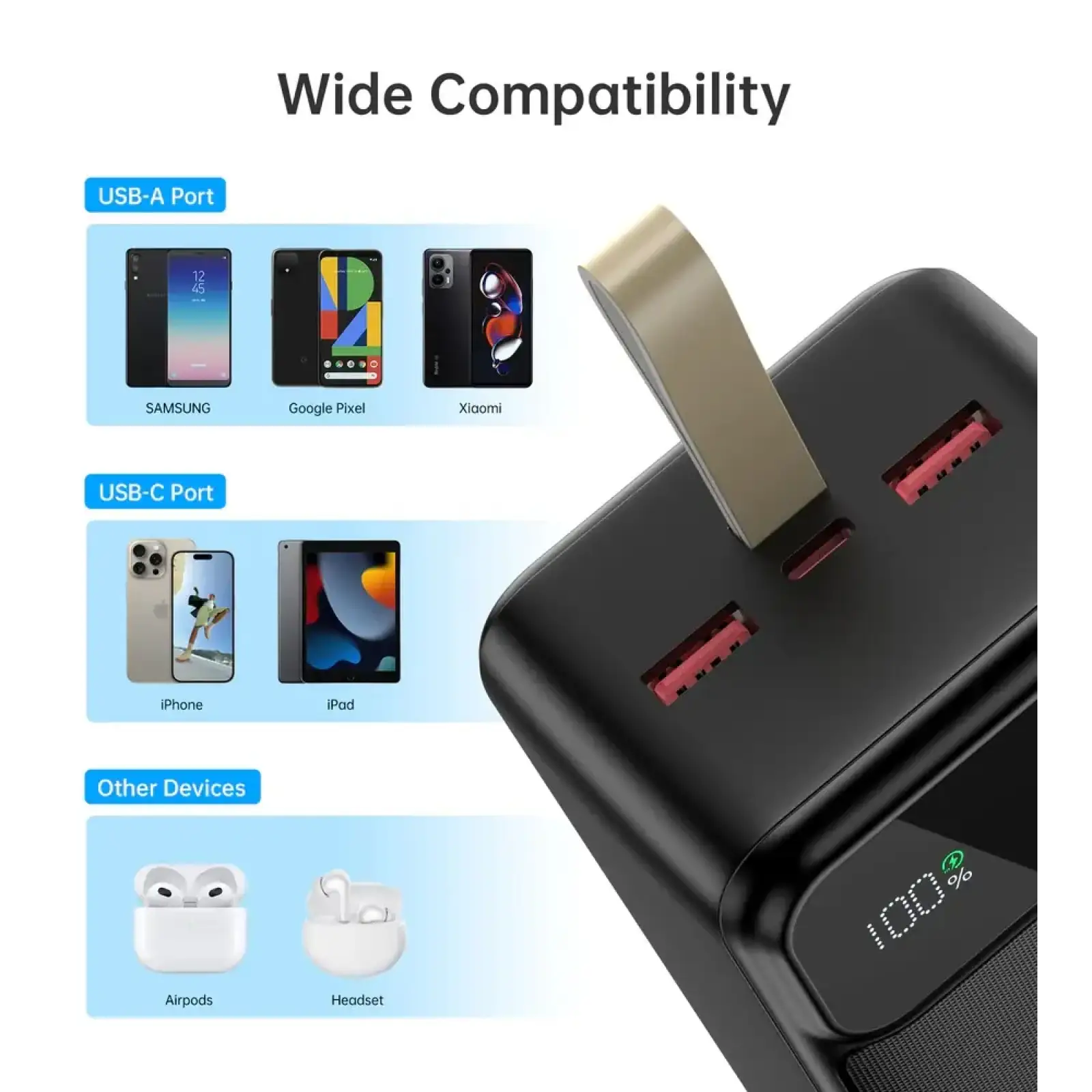 Зовнішній акумулятор Choetech 40000mAh, 22,5W PD QC3.0, USB-C In/out, 2xUSB-A Li-pol чорна (B731-ACBK) UA