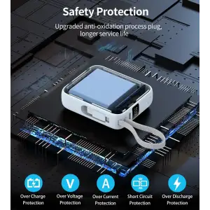 Зовнішній акумулятор Choetech (B832-LBE) UA