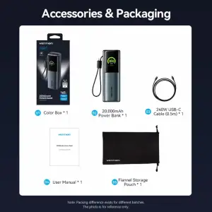 Зовнішній акумулятор Vention 20000mAh 165W PD3.1, USB-A, USB-C In/Out, with Built-in USB-C cable, TFT Display, Gray (FKFH0) UA