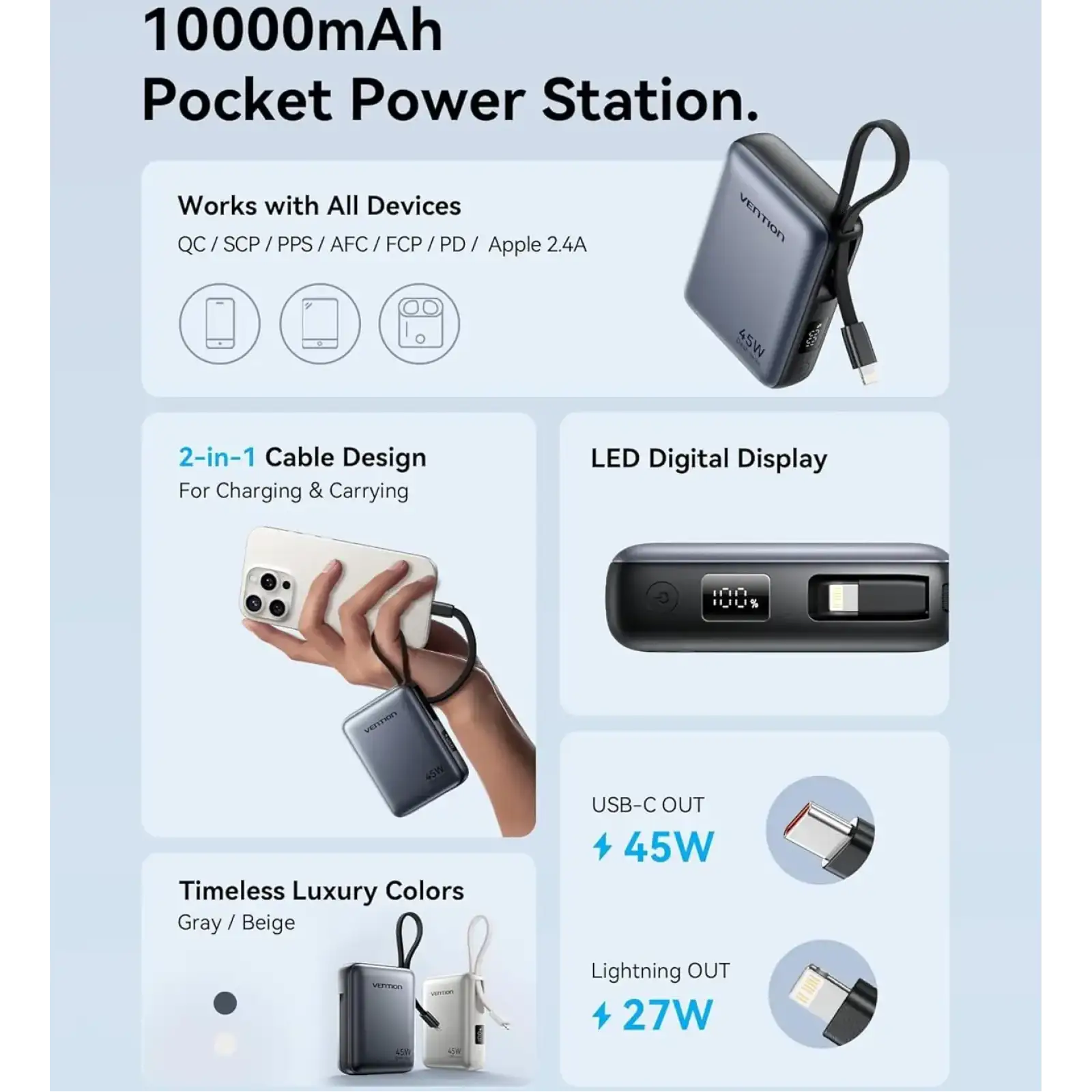 Зовнішній акумулятор Vention 10000mAh 45W PD, QC3.0 USB-C In/Out, with Built-in USB-C and Lightning Cables Gray (FKMH0) UA