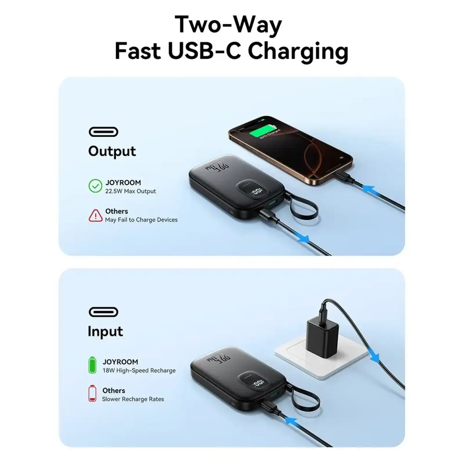 Зовнішній акумулятор Joyroom 10000mAh 22,5W PD,QC, USB-A, USB-C In/Out with built-in USB-C cable Black (JR-PBF17) UA