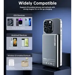 Внешний аккумулятор Choetech Magnetic Wireless (B738-CCBK) UA