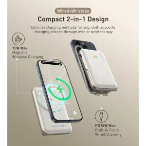 Зовнішній акумулятор Choetech Magnetic Wireless (B735-CCWH) UA
