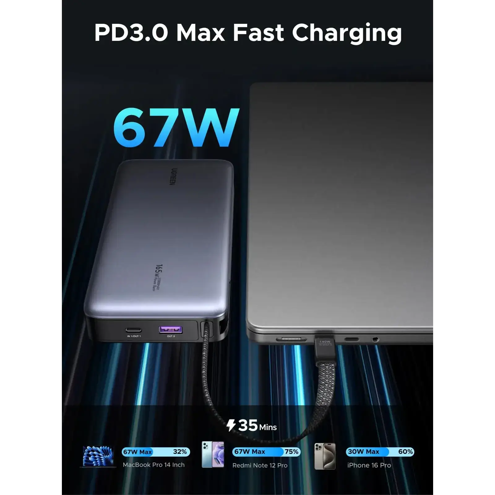 Зовнішній акумулятор Ugreen 20000mAh PB550 67W USB-A, USB-C In/Out, with built-in USB-C cable Grey (55996B) UA