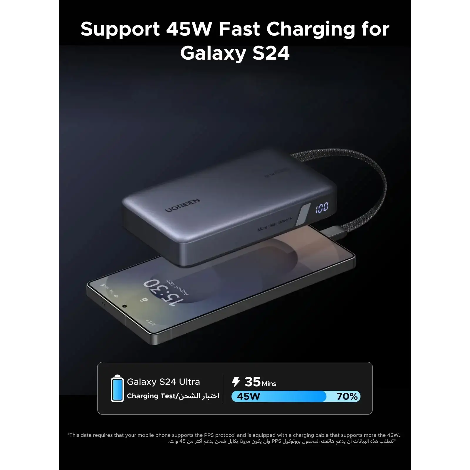 Зовнішній акумулятор Ugreen 20000mAh PB550 67W USB-A, USB-C In/Out, with built-in USB-C cable Grey (55996B) UA