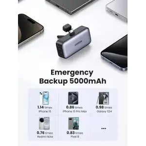 Зовнішній акумулятор Ugreen 5000mAh 22,5W USB-C In/Out, with build-in Type-C connector (PB503) сірий (35338) UA