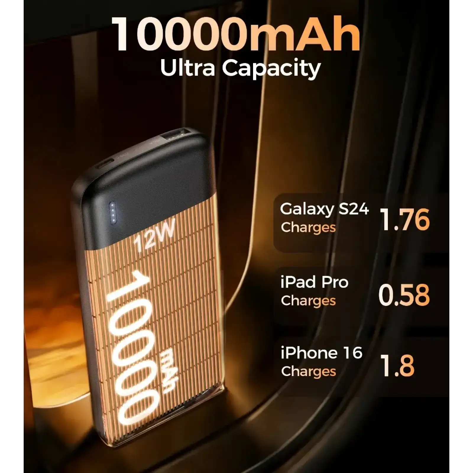 Зовнішній акумулятор Choetech 10000mAh 12W USB-A,USB-C чорна (B850-ACBK) UA