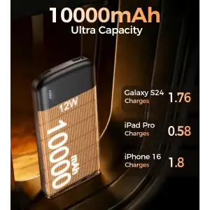 Зовнішній акумулятор Choetech 10000mAh 12W USB-A,USB-C чорна (B850-ACBK) UA