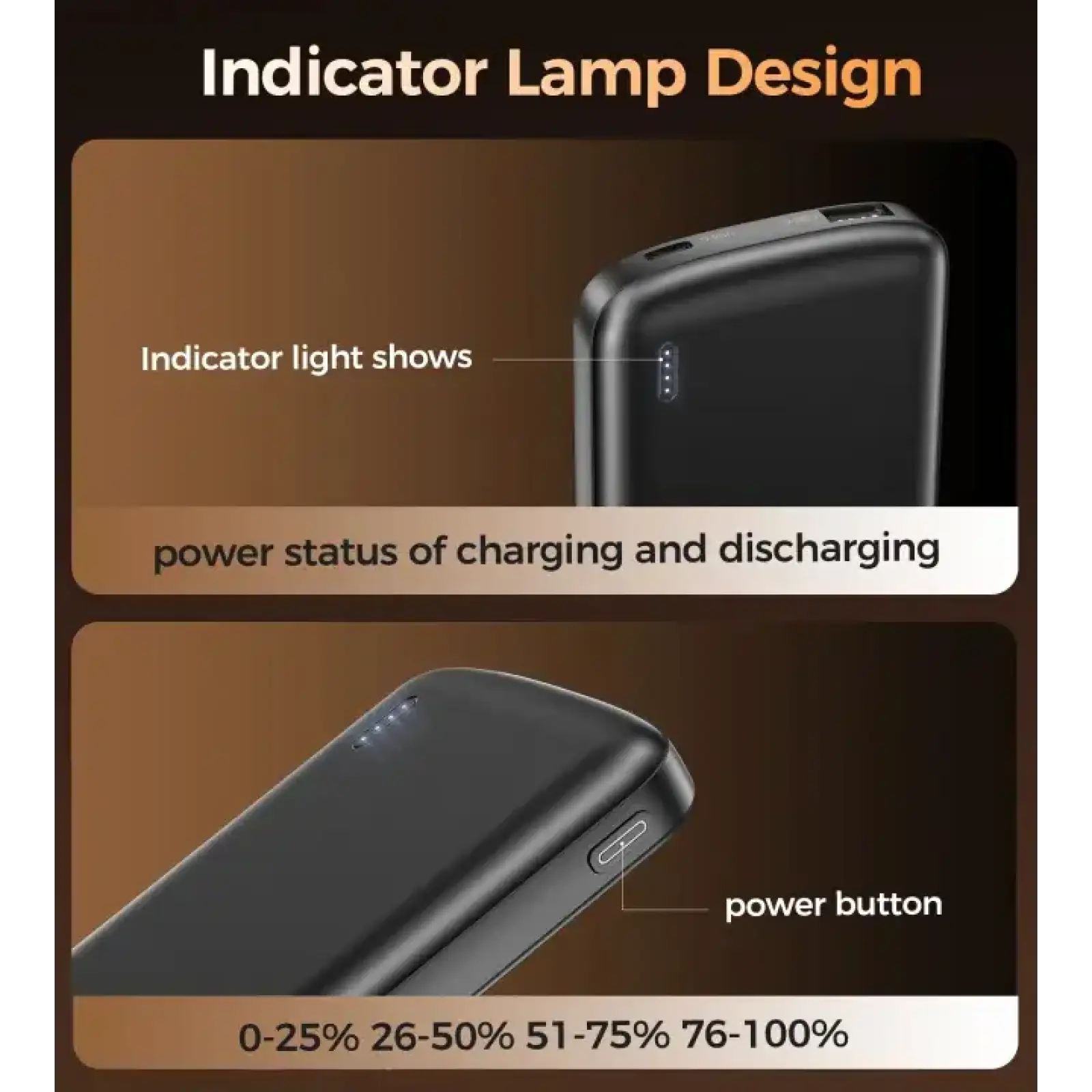 Зовнішній акумулятор Choetech 10000mAh 12W USB-A,USB-C чорна (B850-ACBK) UA