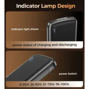 Зовнішній акумулятор Choetech 10000mAh 12W USB-A,USB-C чорна (B850-ACBK) UA