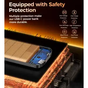 Зовнішній акумулятор Choetech 10000mAh 12W USB-A,USB-C чорна (B850-ACBK) UA