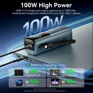 Зовнішній акумулятор Vention 20000mAh 165W PD3.1, USB-A, USB-C In/Out, with Built-in USB-C cable, TFT Display, Silver (FKFI0) UA