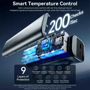 Зовнішній акумулятор Vention 20000mAh 165W PD3.1, USB-A, USB-C In/Out, with Built-in USB-C cable, TFT Display, Silver (FKFI0) UA