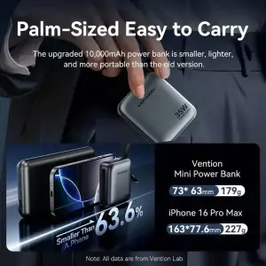 Зовнішній акумулятор Vention 10000mAh 35W PD, USB-C In/Out, built-in USB-C, Lightning Cables, LED Display, Gray (FHFH0) UA