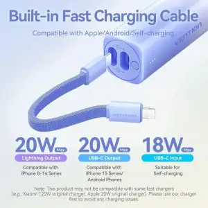 Зовнішній акумулятор Vention 5000mAh 20W PD, USB-C In/Out, Lightning In/Out, with cable, Gold (FHWJ0) UA