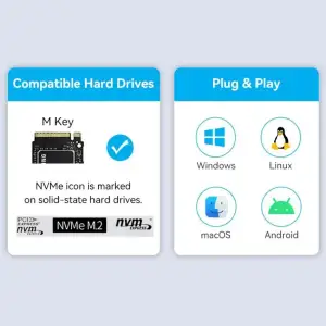 Зовнішня кишеня для SSD M.2 (NVME) M-key USB Type-C 3.2 10Gbps Heat Sink Aluminum сіра Vention (KPKH0) UA