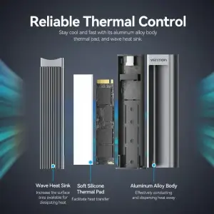 Зовнішня кишеня для SSD M.2 (NVME) M-key USB Type-C 3.2 10Gbps Heat Sink Aluminum сіра Vention (KPKH0) UA