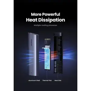 Зовнішня кишеня Ugreen CM767 USB 3.2 Gen 2 NVMe/SATA 10 Гбіт/с UASP TRIM до 8 ТБ Сіра (15813) UA