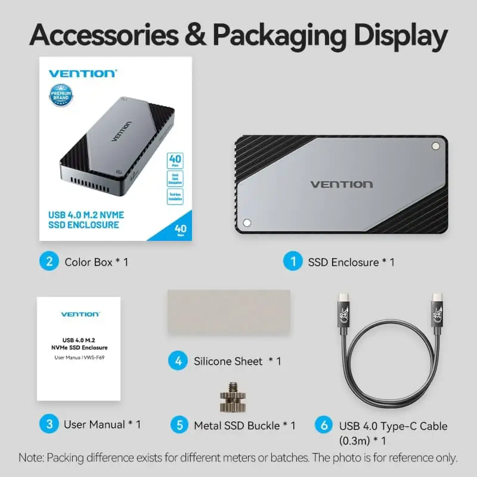 Зовнішня кишеня для SSD M.2 (NVME) B&M Key/M Key USB Type-C 4.0, Aluminum Alloy, сіра Vention (KPZH0) UA