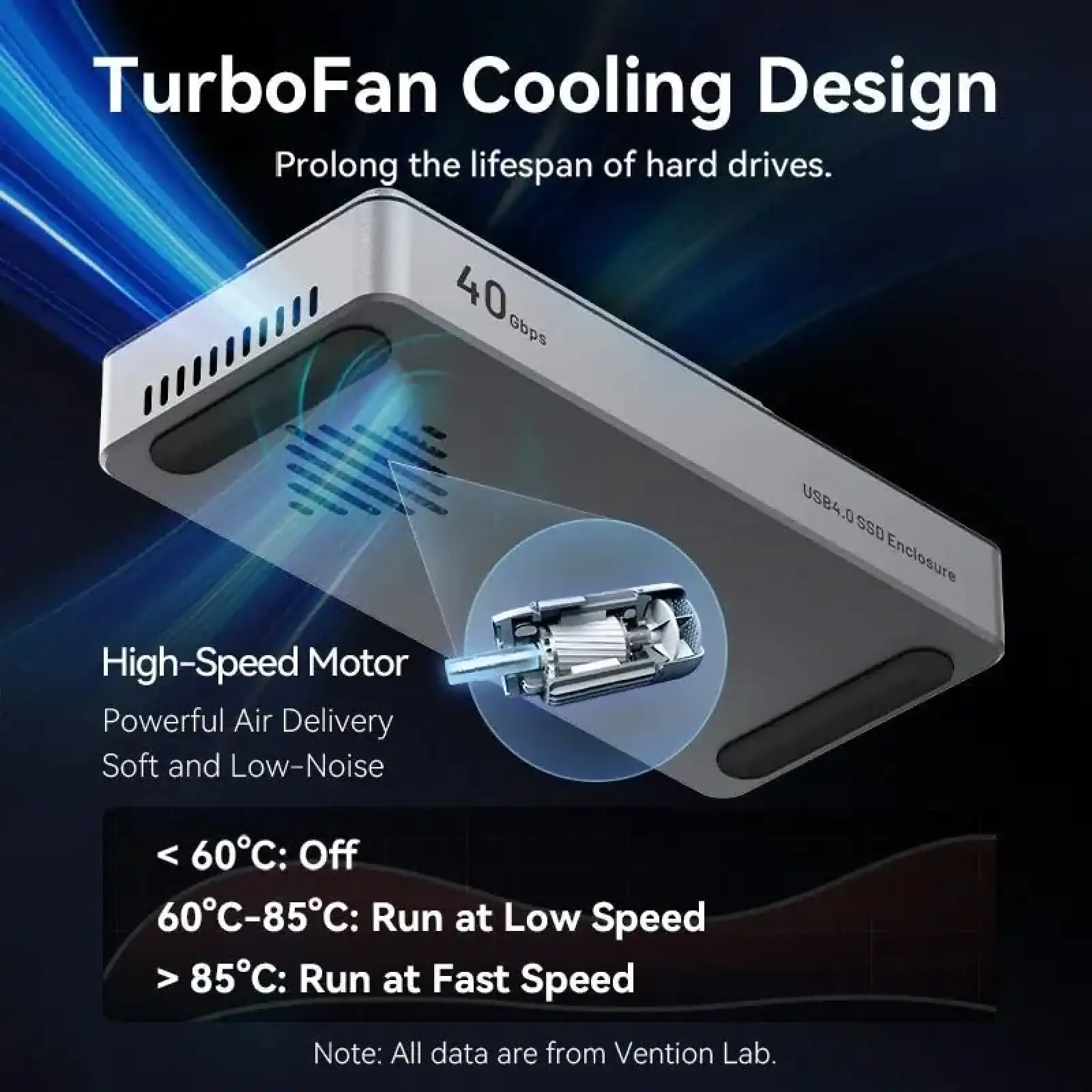 Зовнішня кишеня для SSD M.2 (NVME) B&M Key/M Key USB Type-C 4.0, Aluminum Alloy, сіра Vention (KPZH0) UA