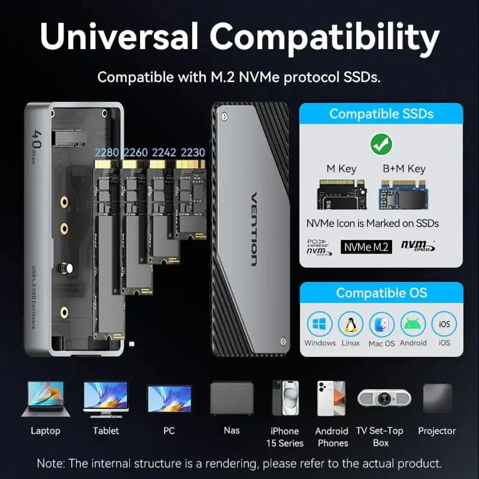Зовнішня кишеня для SSD M.2 (NVME) B&M Key/M Key USB Type-C 4.0, Aluminum Alloy, сіра Vention (KPZH0) UA