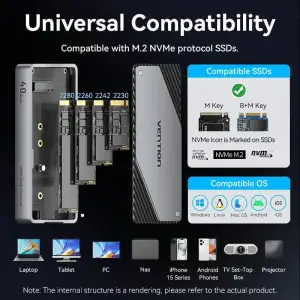 Зовнішня кишеня для SSD M.2 (NVME) B&M Key/M Key USB Type-C 4.0, Aluminum Alloy, сіра Vention (KPZH0) UA
