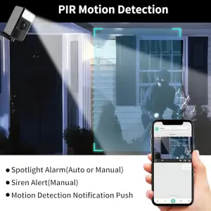 IP відеокамера SJCAM S1, JPG, 4M, 2.4GHz, LED + infrared, MP4 (S1 home camera) UA