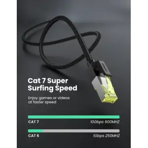 Патч-корд Ugreen CAT 7 F/FTP, 10.0м, AWG 30, чорний (30791) UA