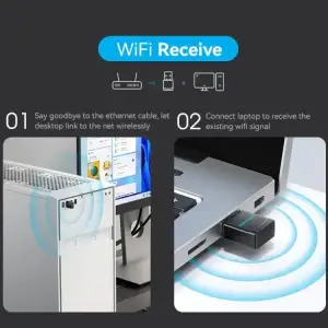 Адаптер WiFi Vention 2.4GHz/5GHz 150/433 Мбіт/с, USB (KDSB0) UA