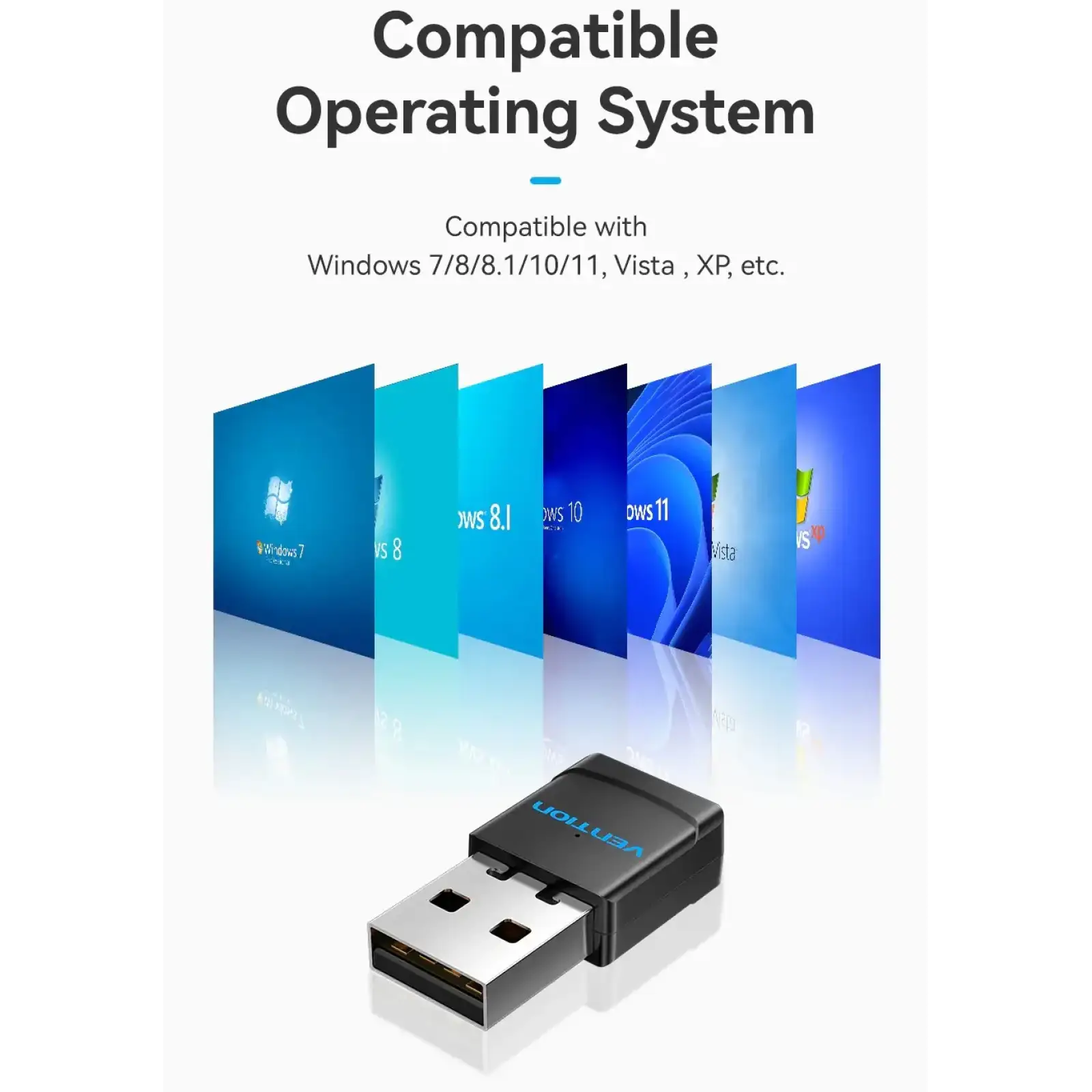 Адаптер WiFi Vention 2.4GHz/5GHz 150/433 Мбіт/с, USB (KDSB0) UA