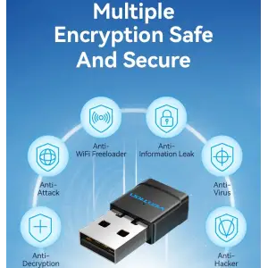 Адаптер WiFi Vention 2.4GHz/5GHz 150/433 Мбіт/с, USB (KDSB0) UA