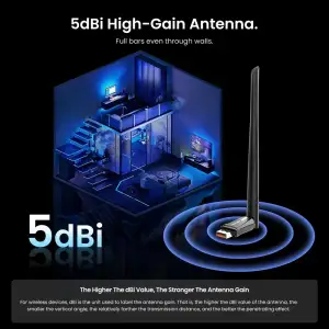 Адаптер WiFi/Bluetooth 5.4 Vention 2.4GHz/5GHz 286/601 Мбіт/с, USB (KDXB0) UA