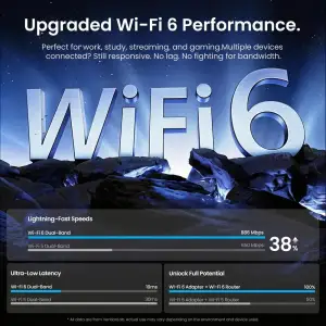 Адаптер WiFi/Bluetooth 5.4 Vention 2.4GHz/5GHz 286/601 Мбіт/с, USB (KDXB0) UA